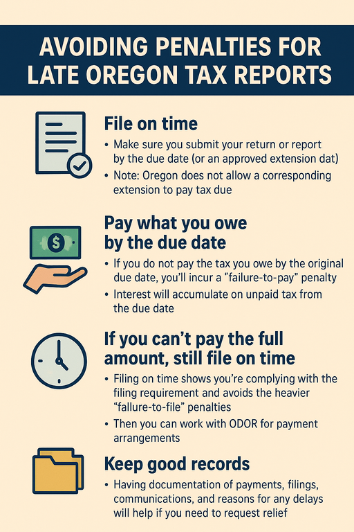 Avoiding Penalties for Late Oregon Tax Reports