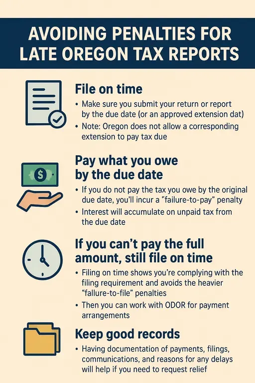 Avoiding Penalties for Late Oregon Tax Reports